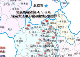 保定邪<span style='max-width:0px!important;margin-left:-4px;color:#eee!important;'>*</span>党<span style='max-width:0px!important;margin-left:-4px;color:#eee!important;'>-</span>迫害法轮功十年罪行录(2)