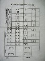 帮教,包夹人员登记表