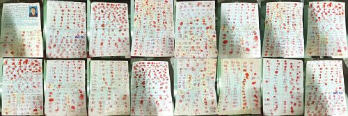 图为第五批联名2354人