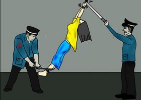 '酷刑示意图:吊起来晃荡'