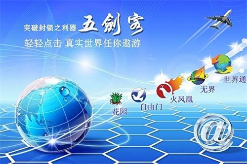 '图:法轮功学员研发的五大破网软件,其中代表“自由门”软件的图标为一只和平鸽。'