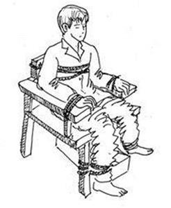 '酷刑演示:老虎凳'