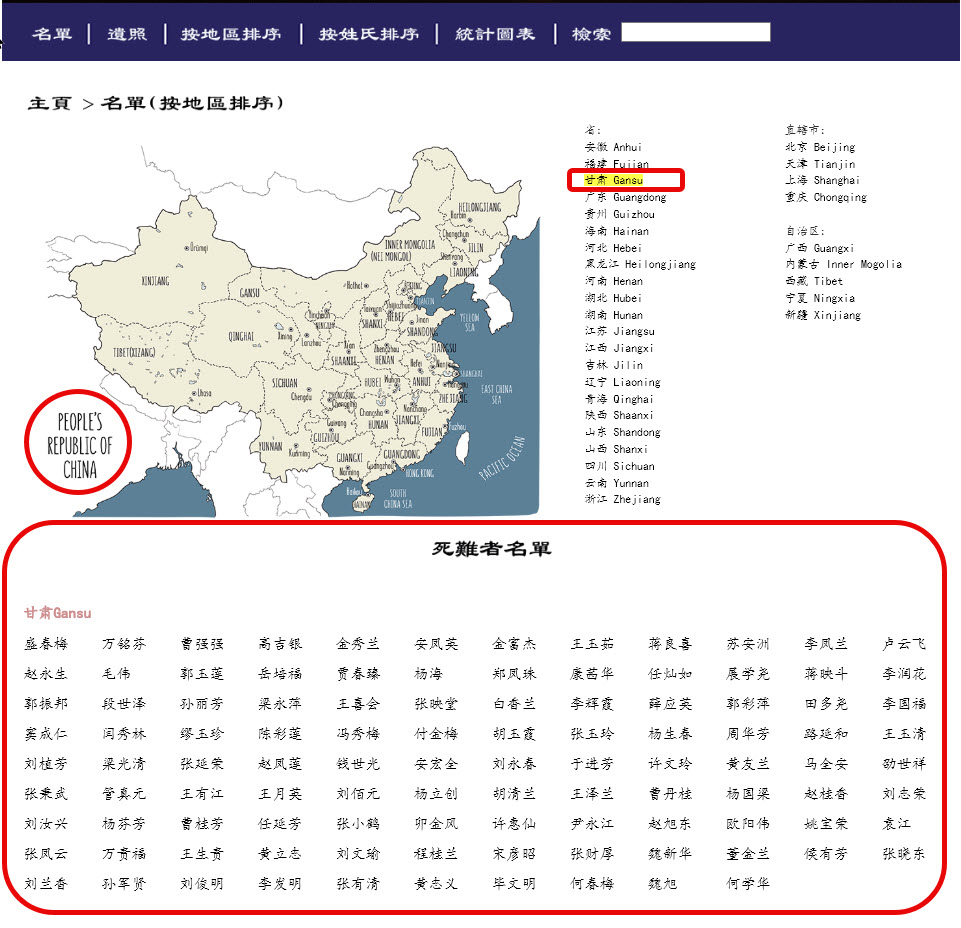 图1:明慧资料馆截图:中国甘肃省部分被迫害致死法轮功学员名单